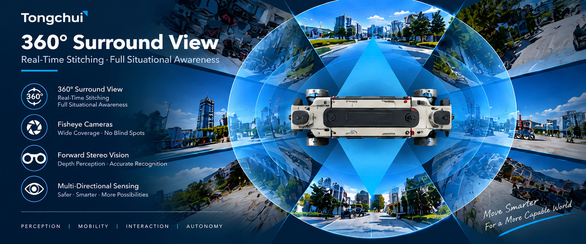 Tongchui M1 Ultra 360-degree surround view imaging