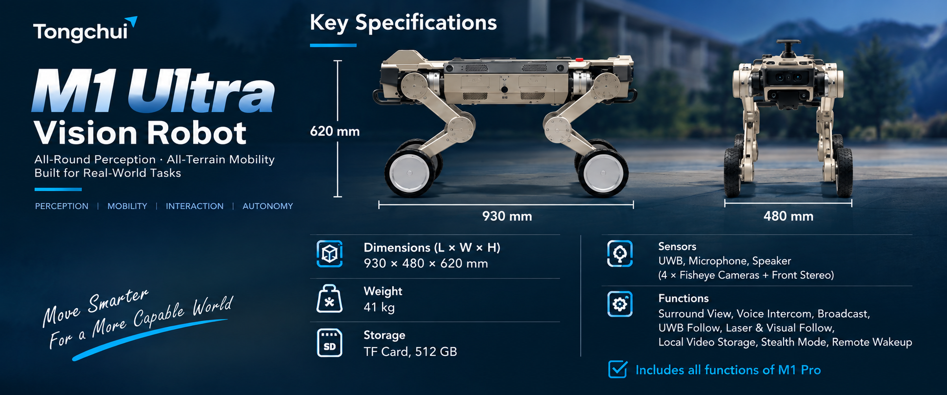 Tongchui M1 Ultra dimensions, weight, storage, sensors, and functions